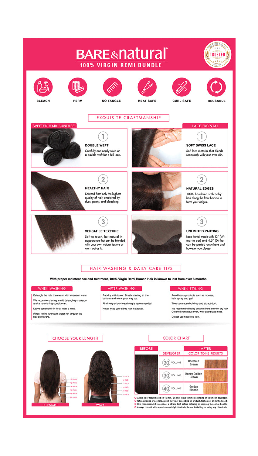 Sensationnel Bare & Natural Virgin Hair - Lace Closure Bundle Deal (Straight)